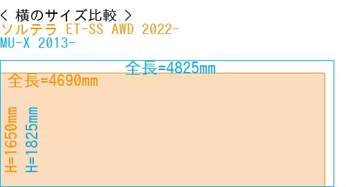 #ソルテラ ET-SS AWD 2022- + MU-X 2013-